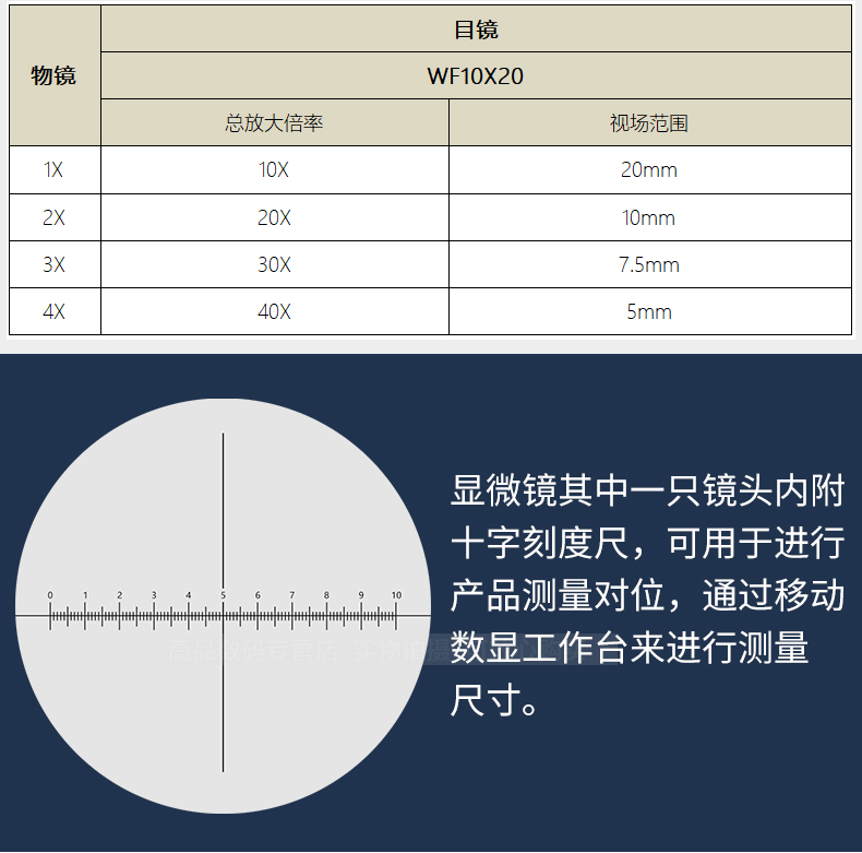 數顯活（huó）動平台（tái）-天貓_09.jpg